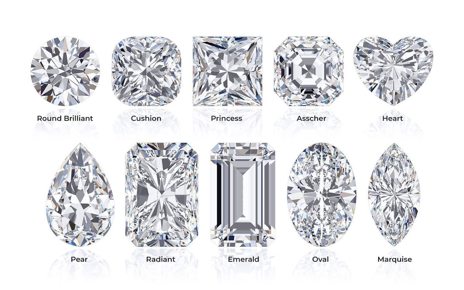 Types Of Diamond Shapes