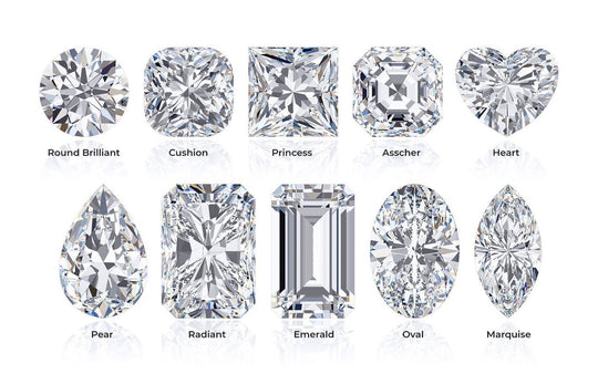 Diamond Cuts & Shapes - Talwar Jewellery House